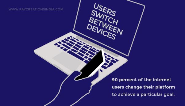 mobile-users-switch-between-devices