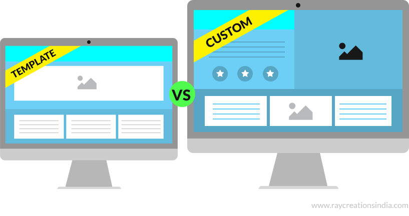 custom built website vs templates